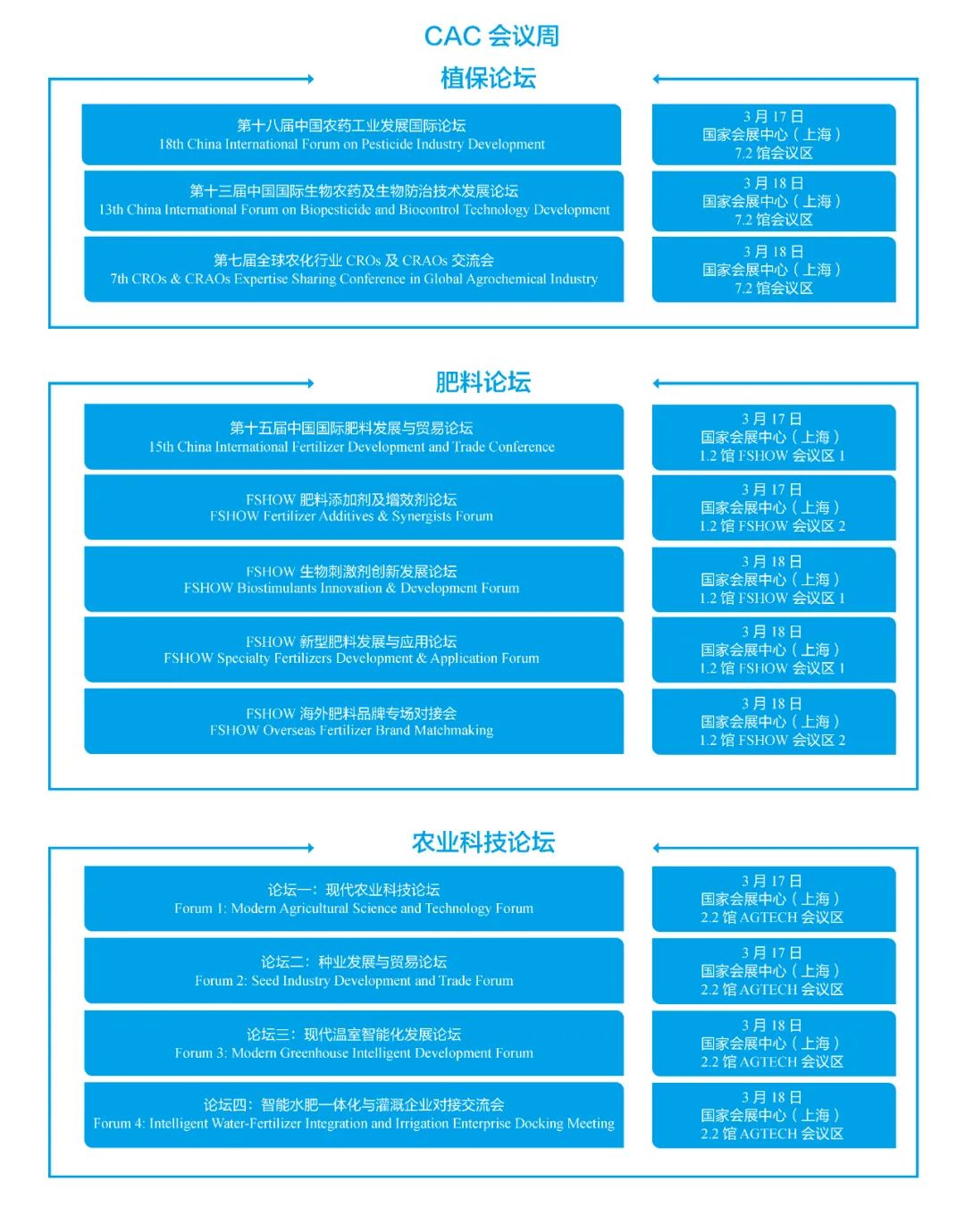 巅峰国际官网生物邀您加入上海CAC2025国际农化及植保展览会