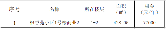 1675405991145978.png 111.png
