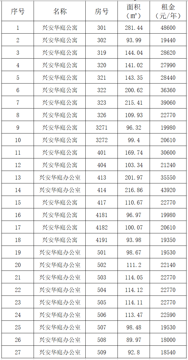 1675406669130958.jpg 20230203_142151_028.jpg