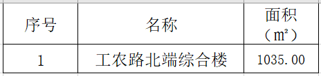 1675407855138093.png ff7fb39bb35f124495796e224b23ec47_640_wx_fmt=png&wxfrom=5&wx_lazy=1&wx_co=1.png
