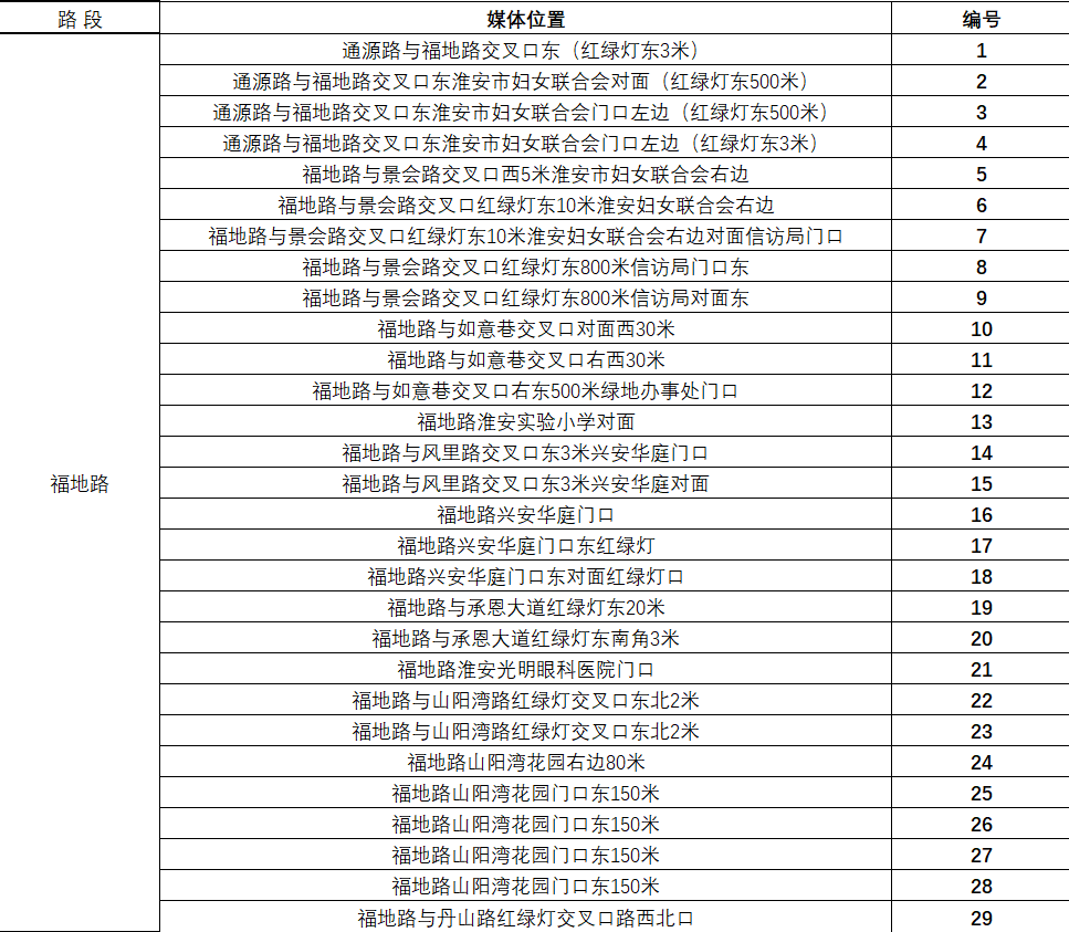 1675408395268790.png 9414290eddba7f54a9c0cf015b371610_640_wx_fmt=png&wxfrom=5&wx_lazy=1&wx_co=1.png
