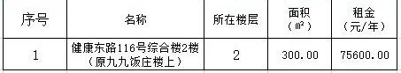 1679707648275121.jpg 6618ff0aa91734977f0795abb7cb74c1_640_wx_fmt=jpeg&wxfrom=5&wx_lazy=1&wx_co=1.jpg
