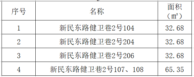 1679708018190707.png 68f66f265e223f10fa24c8a3d2d47f0b_640_wx_fmt=png&wxfrom=5&wx_lazy=1&wx_co=1.png