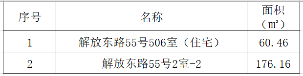 1679708121128335.png cac3f96f8b88df441ee5c6858143ea1f_640_wx_fmt=png&wxfrom=5&wx_lazy=1&wx_co=1.png