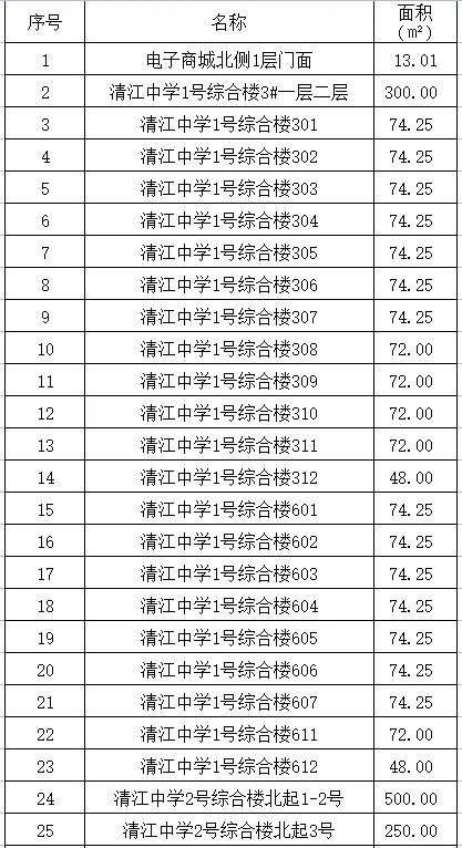 1679708363368728.jpg f6200ae3a8867ece5dbc071d99496cc5_640_wx_fmt=jpeg&wxfrom=5&wx_lazy=1&wx_co=1.jpg