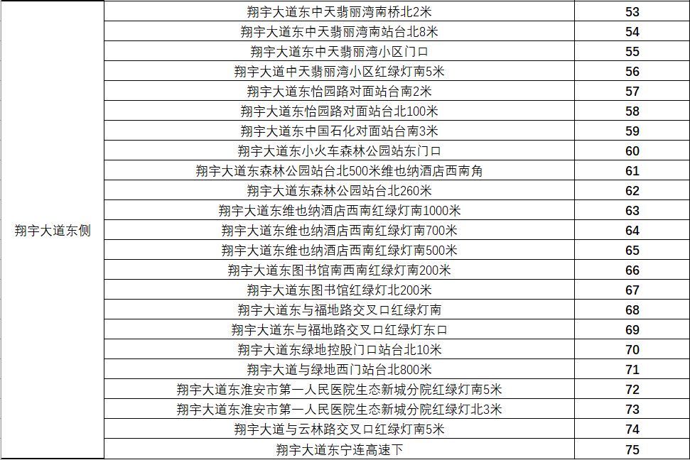 1679708702116477.png b2b38439e656144645bc1c223b0dd4c0_640_wx_fmt=png&wxfrom=5&wx_lazy=1&wx_co=1.png