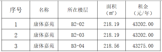 1681461013185799.png d0042cfc8621636d0af56052baf08053_640_wx_fmt=png&wxfrom=5&wx_lazy=1&wx_co=1.png
