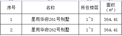 1681461182748423.png 7fecac65e240b3d647820c6f6eb0a77a_640_wx_fmt=png&wxfrom=5&wx_lazy=1&wx_co=1.png