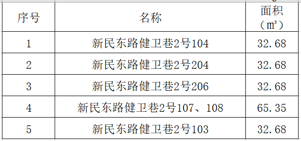 1681461677105747.png ba7e4fa28a79ef5ebc840c3665dd7671_640_wx_fmt=png&wxfrom=5&wx_lazy=1&wx_co=1.png