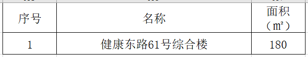 1681461810152650.png 79ad5fcdfebf7cd7d08f0afb53dec192_640_wx_fmt=png&wxfrom=5&wx_lazy=1&wx_co=1.png