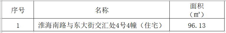 1681461984902975.png 934d0322942faa0cc0c10d292647b430_640_wx_fmt=png&wxfrom=5&wx_lazy=1&wx_co=1.png
